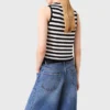 Bermudas vaqueras Bermudas vaqueras